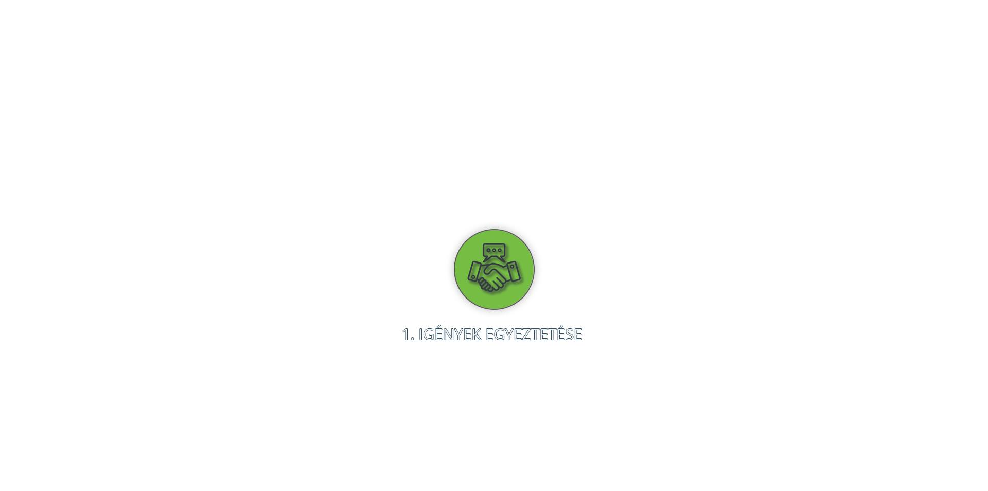 1. Igények egyeztetése